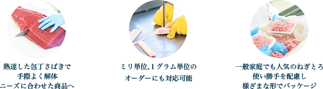 製品加工